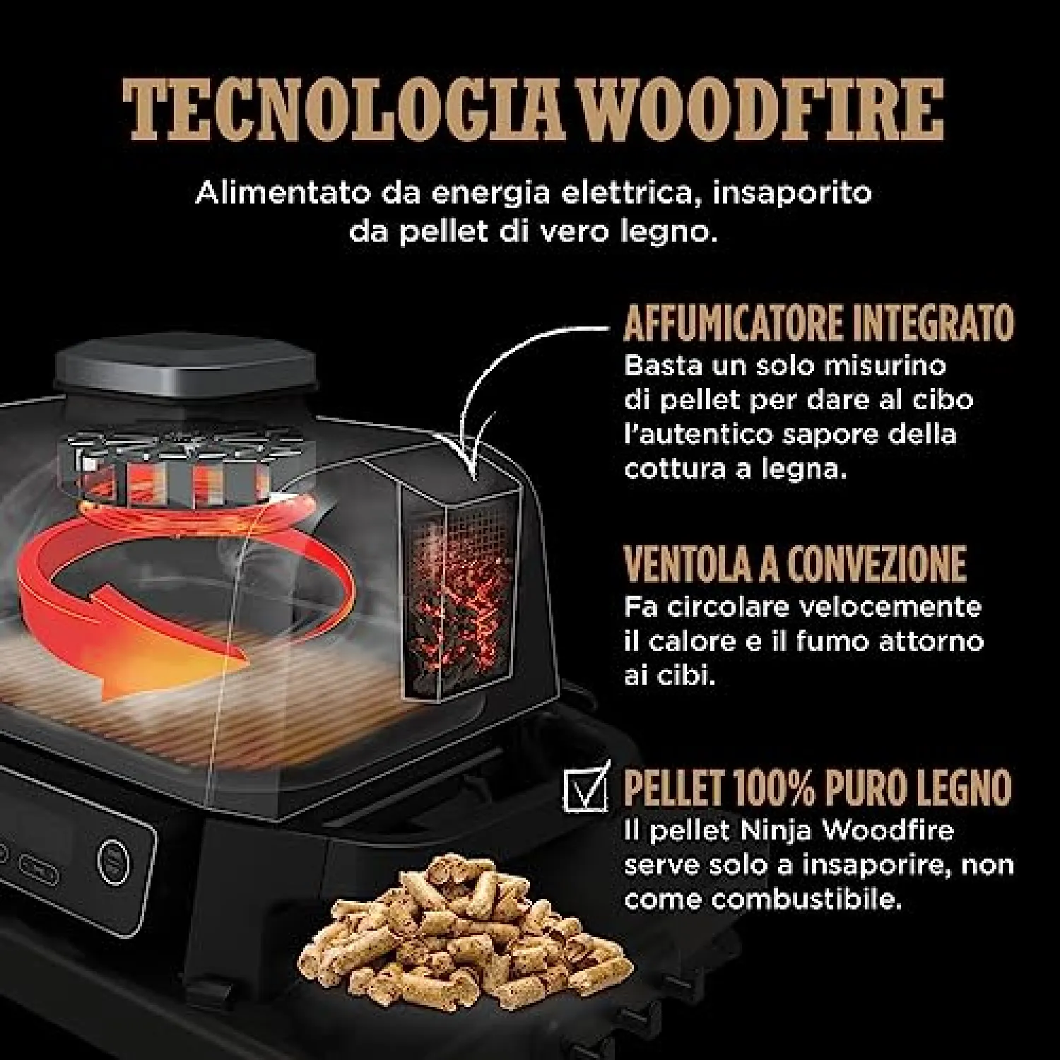 Ninja Woodfire Barbecue Elettrico 7 in 1 Portatile - immagine 5
