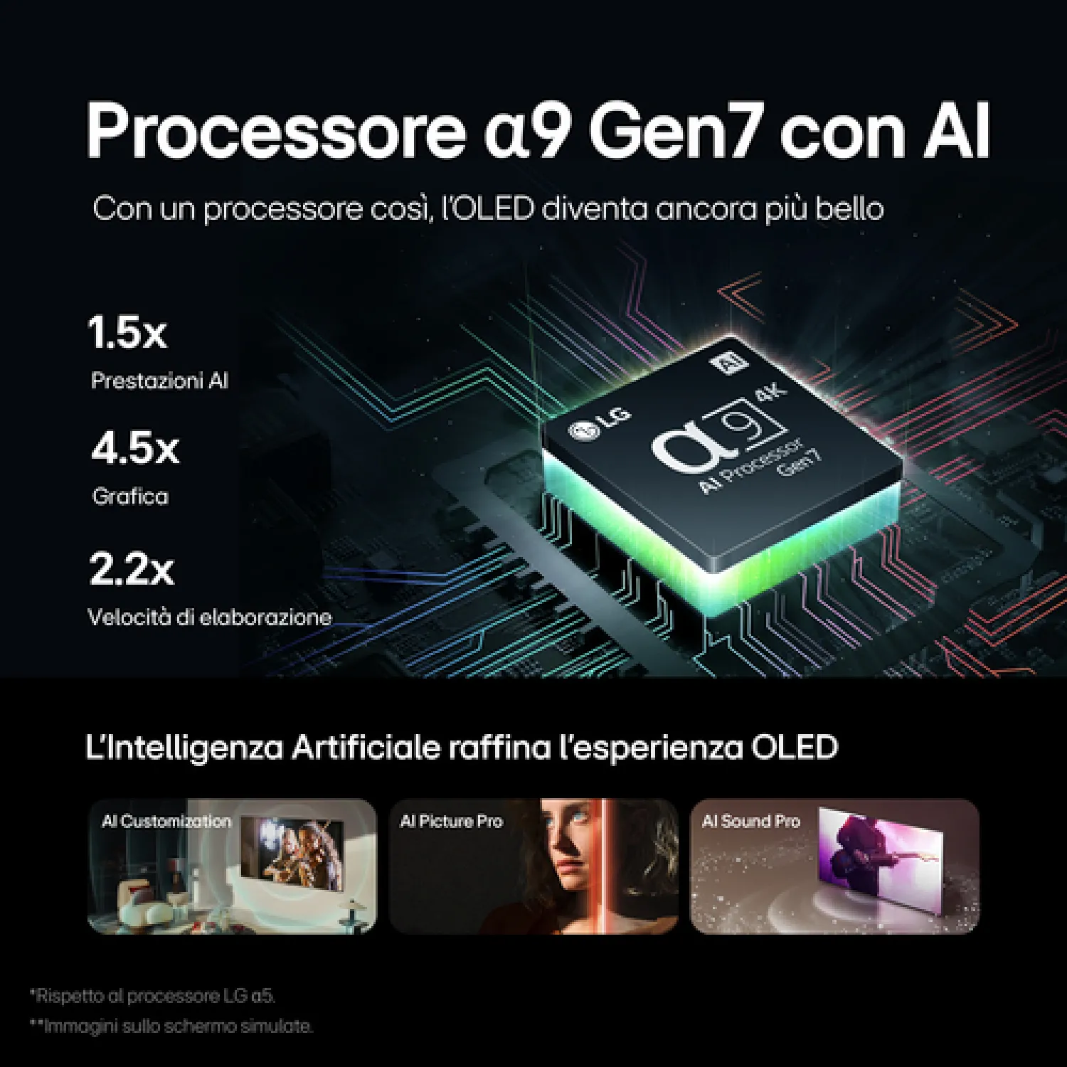 LG OLED42C44LA - Smart TV 42 Pollici (106,7 cm), 4K, 3840 x 2160 Pixel, DVB-T2, HEVC - immagine 4
