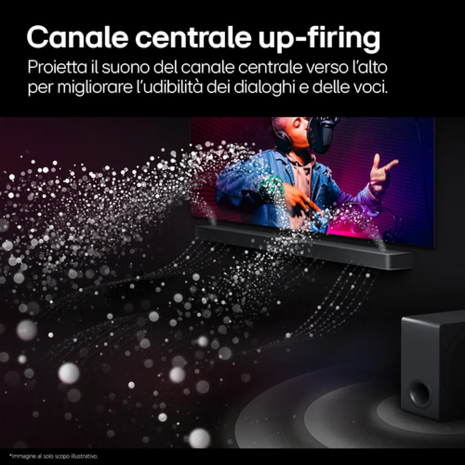 LG S95TR Soundbar TV 810W, 9.1.5 Canali con Subwoofer Wireless, Casse Posteriori a 6 Vie Incluse, 3 canali up-firing, AI Room Calibration Pro, Dolby Atmos, DTS:X, Bluetooth, Wi-Fi, Ottico, USB, HDMI - immagine 5